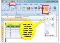 How to Plot Scatter Diagram in Excel