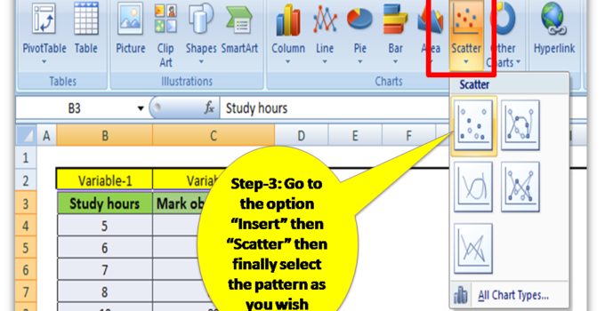 How to Plot Scatter Diagram in Excel