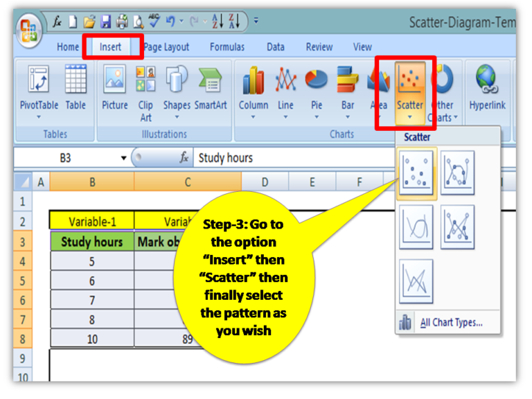 How to Plot Scatter Diagram in Excel