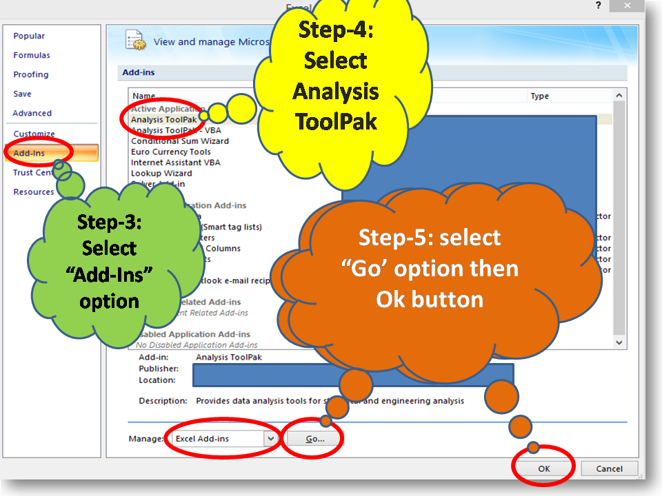 How to do data analysis by excel sheet