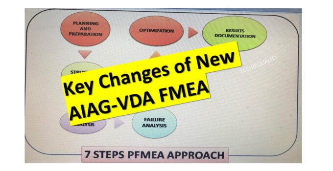 AIAG VDA FMEA