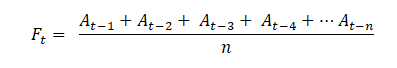 Simple Moving Average Formula