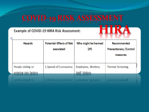COVID-19 HIRA Risk Assessment