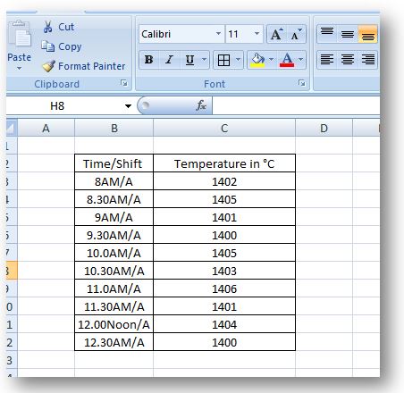 Variation Calculation in Excel