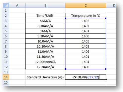 standard deviation