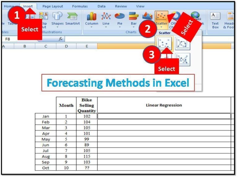 How to create forecast in excel