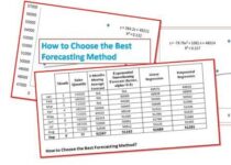 How to Choose the Best Forecasting Method