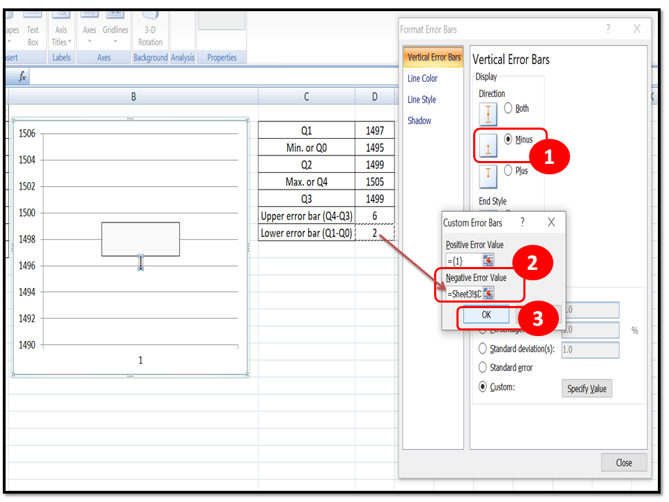 box plot in excel