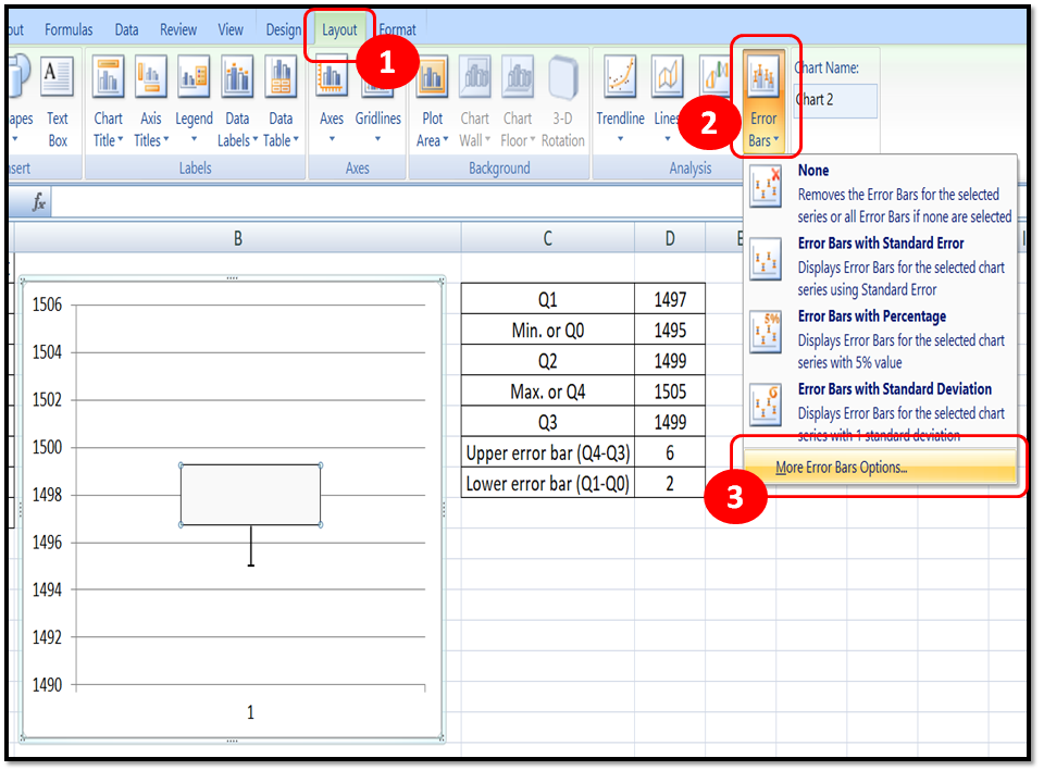 box plot in excel