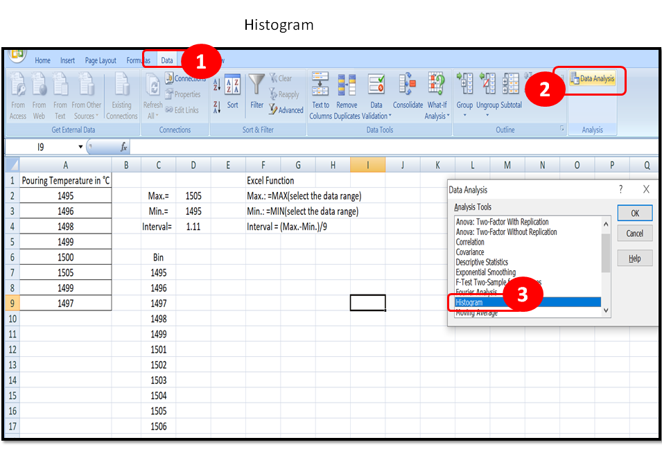 box plot in excel