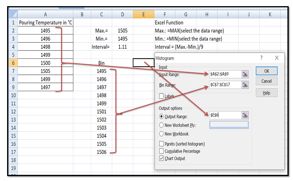 box plot in excel