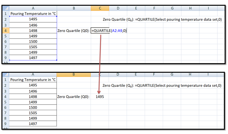 quartile calculation