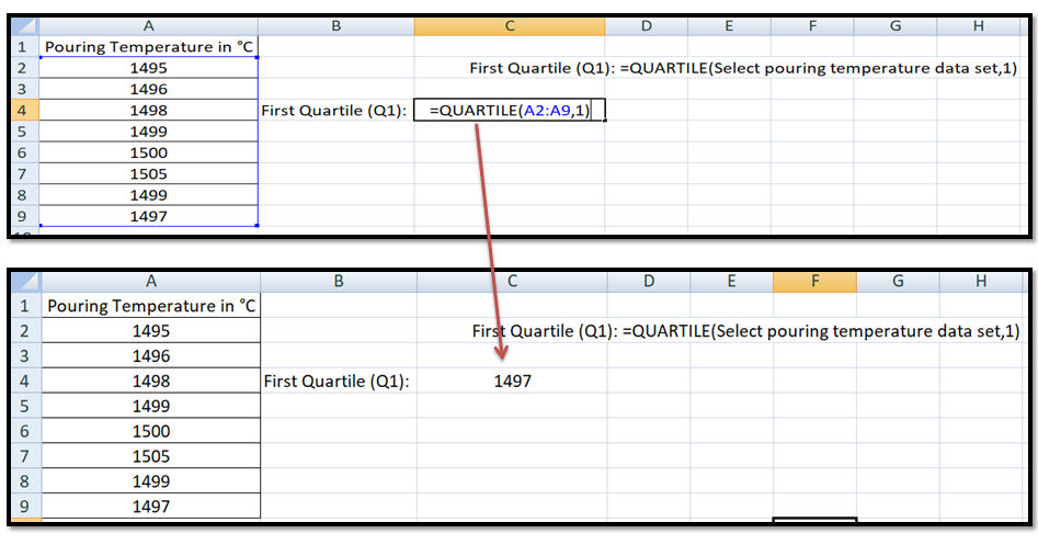 quartile calculation