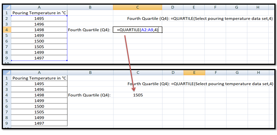 quartile calculation