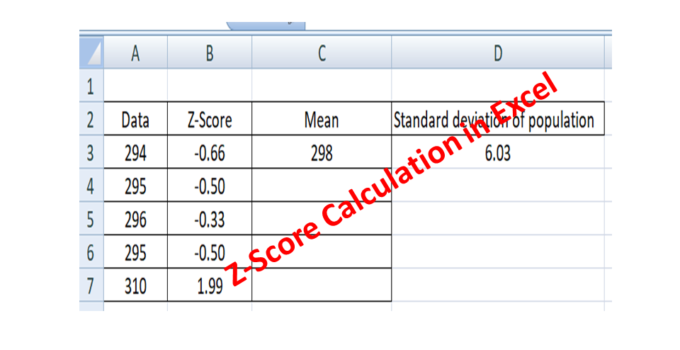 How to calculate z-score in excel