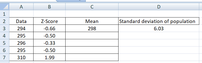 How to calculate z-score in excel