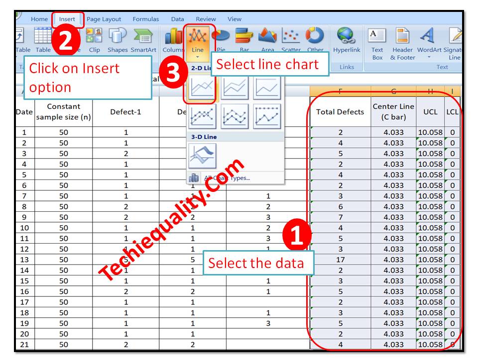 C Chart Excel Template