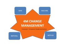 4M Change Management