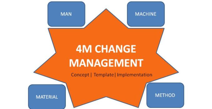 4M Change Management