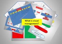 What is Visual Management