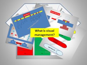 What is Visual Management