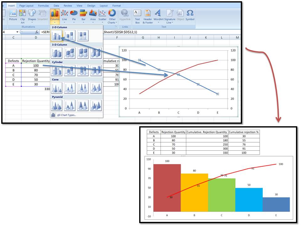 How to Plot Pareto Chart in Excel