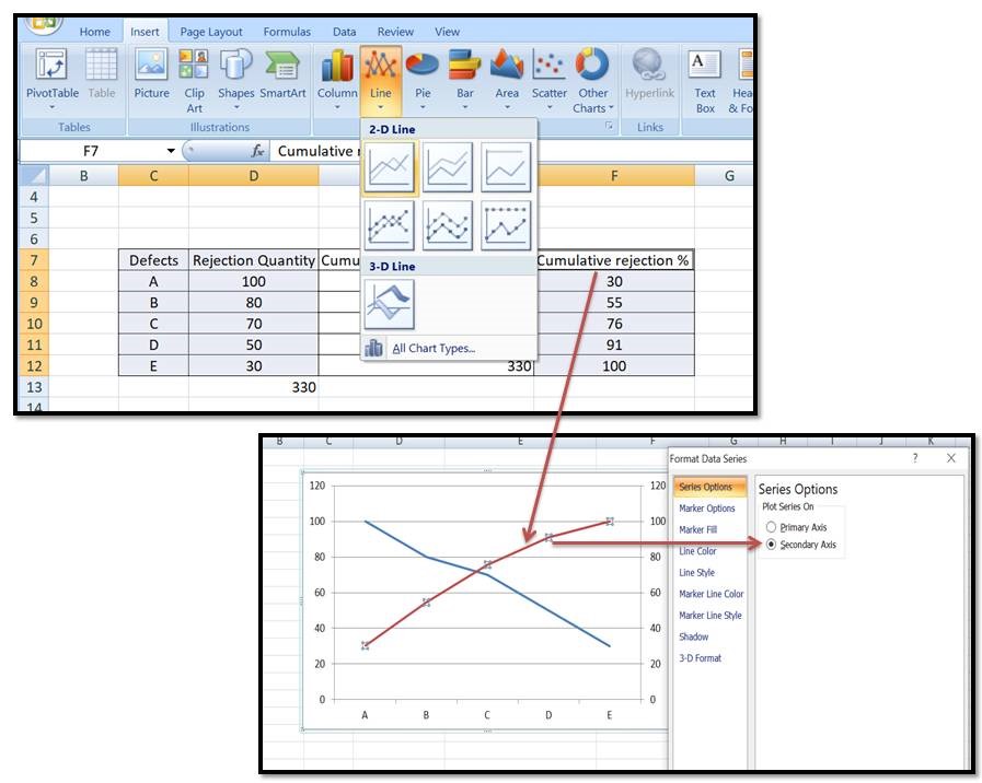 How to Plot Pareto Chart in Excel