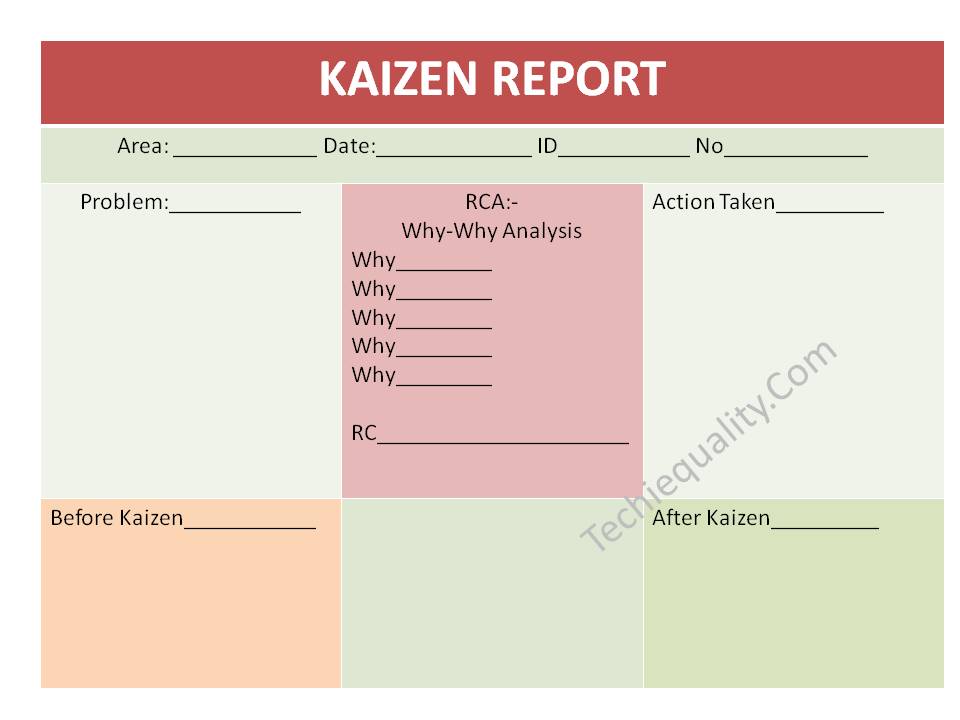 kaizen template