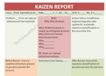 Implementation of KAIZEN in Industry