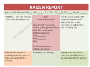 Implementation of KAIZEN in Industry