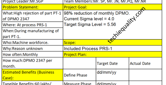 Six Sigma Project Charter Template