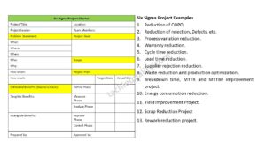 Six Sigma Project Examples