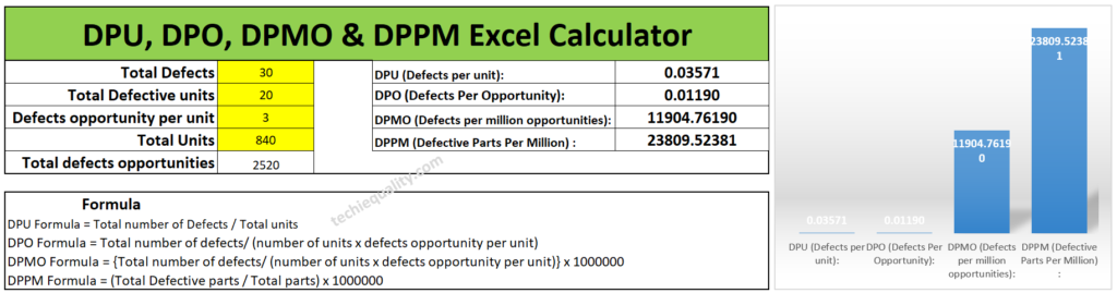 excel formula