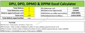 DPMO Calculation