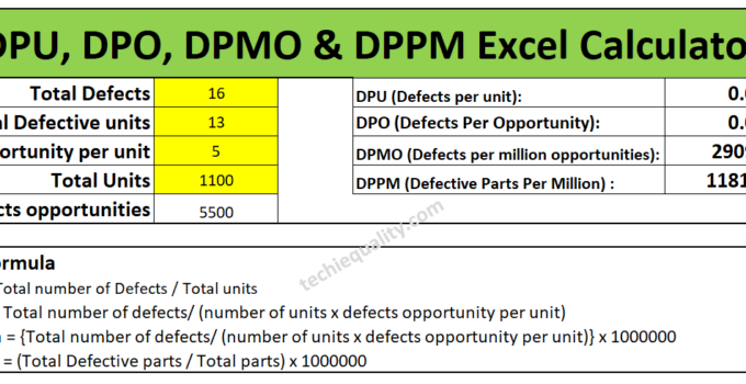 DPMO Calculation