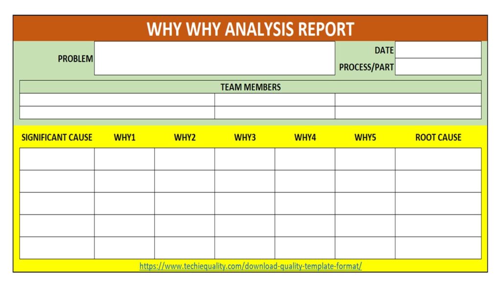 5 Whys Excel Template