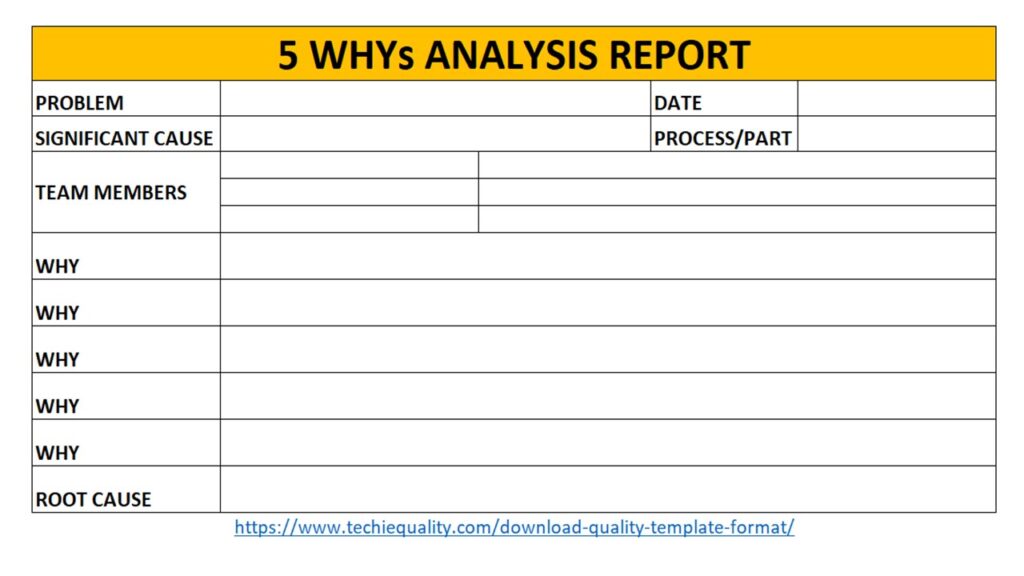 5 Whys Excel Template