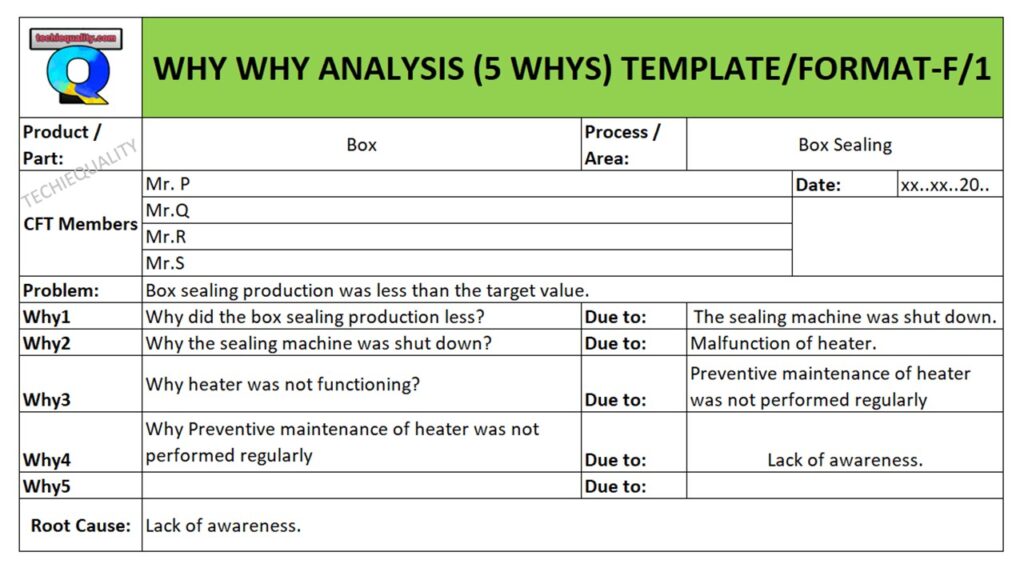 5 Whys Excel Template