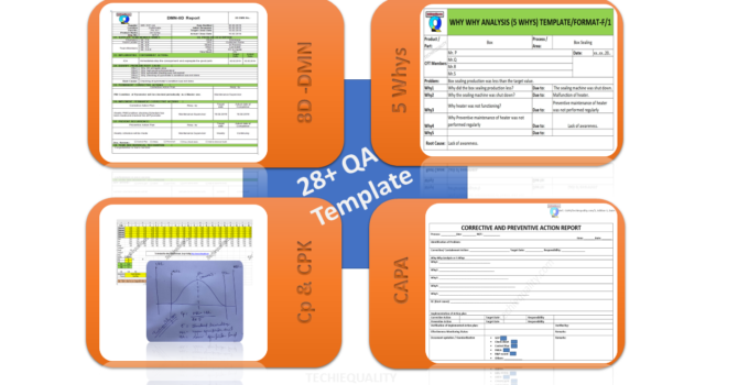 Quality Assurance Template