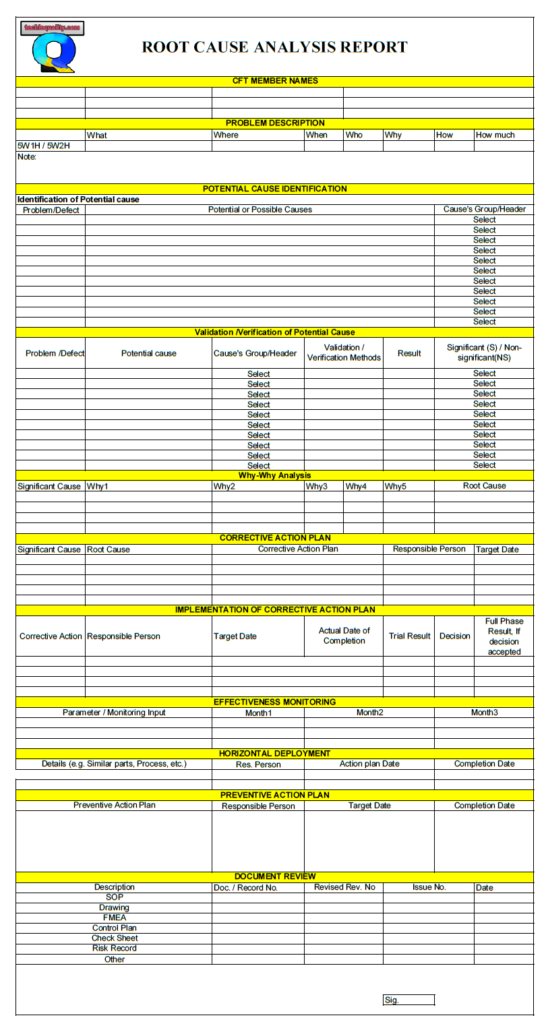 Root Cause Analysis Template