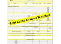 Root Cause Analysis Template