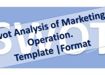 Swot Analysis of Marketing