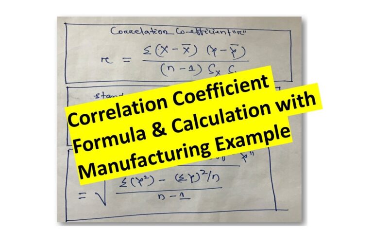 How to Calculate Correlation Coefficient