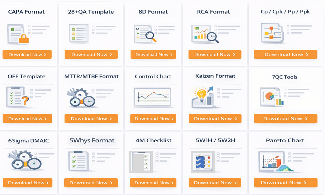 Techiequality Template
