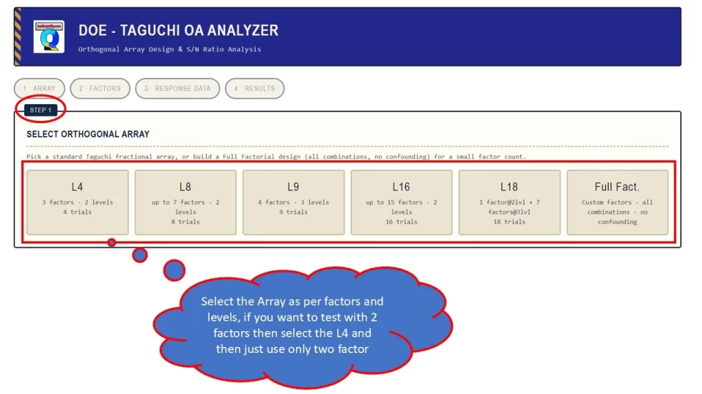 DOE Analyzer