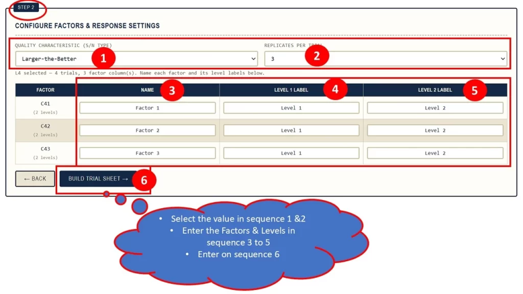 DOE Analyzer