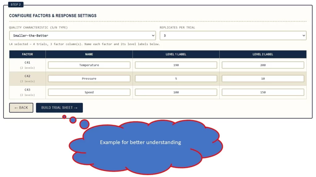 DOE Analyzer