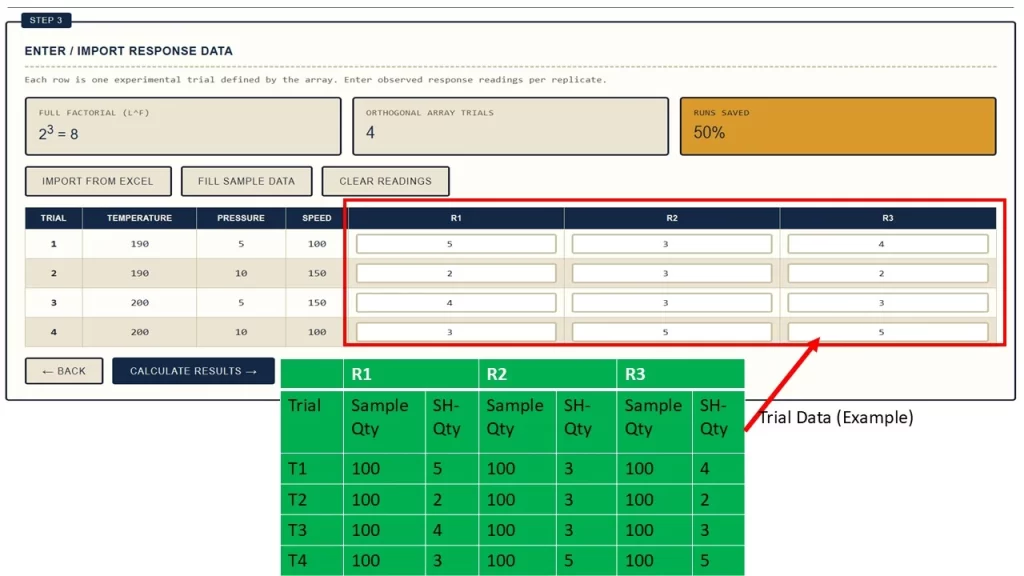 DOE Analyzer
